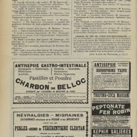 1448 - Page 1442 - Chronique et nouvelles scientifiques. Clinique ophtalmologique de l'Hôtel-Dieu / Chemins de fer de Paris-Lyon-Méditerranée. (Voir la suite des Nouvelles, p. 1451)