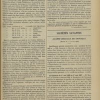 0101 - Page 89 - Médecine pratique. L'indice numérique de pignet chez les adénoïdiens. [A. Gaullieur l'Hardy] / Sociétés savantes. Société médicale des hôpitaux. (Séance du 17 janvier 1908). Insuffisance mitrale consécutive à un « accident du travail ». MM. Souques et Harvier / La diphtérie du 1er mai 1906 au 1er mai 1907. M. Marfan, au nom de ses internes MM. A. Baudouin et Et. Brissaud / Dilatation idiopathique de l'oesophage (sans sténose organique). Traitement par les courants de haute fréquence. MM. Thiroloix et Bensaude