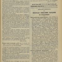 0177 - Page 165 - Livres nouveaux. Manuel de pathologie interne, par M. Dieulafoy. [René Gaultier] / Nouveau traité de chirurgie, publié sous la direction de MM. A. Le Dentu et Pierre Delbet : Lésions traumatiques des articulations, par M. Léon Cahier. [Étienne le Sourd] / Articles originaux des principales publications françaises et étrangères. Boston medical and surgical Journal / Deutsche medizinische Wochenschrift