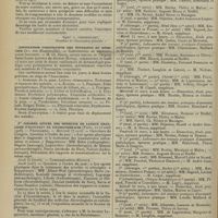 0382 - Page 370 - Chronique et nouvelles scientifiques. (Suite). L'Association générale des médecins de France et « la maison du médecin » / Association corporative des étudiants en médecine / Ier Congrès annuel des médecins de langue française s'occupant de physiothérapie / Actes de la Faculté de médecine de Paris du 23 au 28 mars 1908. Examens de doctorat