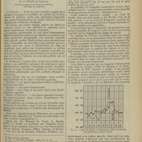 0519 - Page 507 - Revue générale. Les phlébites du membre inférieur après les laparotomies ; par E. Mériel...