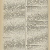 1140 - Page 1142 - Articles originaux des principales publications françaises et étrangères. Archives générales de chirurgie / Deutsche medizinische Wochenschrift / Écho médical du Nord / Gazette hebdomadaire des sciences médicales de Bordeaux / Journal de médecine de Bruxelles / Journal de médecine et de chirurgie pratiques / Journal des praticiens / Journal des sciences médicales de Lille / Normandie médicale. (Voir la suite, p. 1150)