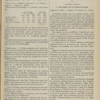 1227 - Page 1229 - Les métaux colloïdaux. Étude sur leur action et leur effet sur le pouvoir phagocytaire ; par MM. E. Bossan... et H. Marcelet... / Congrès français de médecine. (Xe session). [Genève, 3-5 septembre 1908]. Troisième question. I. Traitement de la lithiase bliliaire. Rapport de MM. A. Gilbert. P. Carnot et J. Jomier