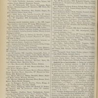 1248 - Page 1250 - Chronique et nouvelles scientifiques. Hôpitaux de Paris / Hospice de la Salpêtrière / Avis
