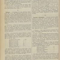 1380 - Page 1384 - Revue générale. Cancer primitif des canaux biliaires. (Hépatique, cystique, cholédoque) ; par MM. Jean Rhenter et Jean Rebattu... I. Historique / II. Etiologie / III. Anatomie pathologique
