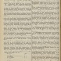 1706 - Page 1710 - Revue générale. De l'iléus biliaire ; par MM. Leriche... et G. Cotte... III. Symptômes / IV. Traitement