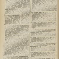 0264 - Page 258 - Articles originaux des principales publications françaises et étrangères. Archives de médecine navale / Archives médico-chirurgicales de province / Bulletin général de thérapeutique / Bulletin médical / Gazette hebdomadaire des sciences médicales de Bordeaux / Écho médical du Nord / Gynécologie / Marseille médical / Montpellier médical / Nord médical / Semaine gynécologique / Semaine médicale / Tribune médicale / Union médicale et scientifique du Nord-Est
