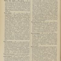 0336 - Page 330 - Articles originaux des principales publications françaises et étrangères. Gazzetta degli ospedali e delle cliniche / Presse médicale / Revue de chirurgie / Revue de la tuberculose / Revue de médecine / Revue hebdomadaire de laryngologie, d'otologie et de rhinologie / Revue médicale de l'Est / Revue neurologique / Riforma medica