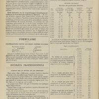 0382 - Page 376 - Sociétés savantes. Société médicale des hôpitaux. (Séance du 12 mars 1909). Etude clinique et anatomique de deux cas d'ictère grave septicémique, de l'indication opératoire dans l'ictère grave. MM. Quénu et Joltrain / Trois nouveaux cas de corps étrangers bronchiques extraits par la bronchoscopie supérieure. Guérison. M. Guisez / Formulaire. Pulvérisations contre les crises légères d'asthme (Bull. gén. de thérap.) / Intérêts professionnels. L'impôt sur le revenu et les médecins