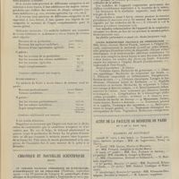 0383 - Page 377 - Intérêts professionnels. L'impôt sur le revenu et les médecins / Chronique et nouvelles scientifiques (suite). VIe Congrès national périodique de gynécologique, d'obstétrique et de pédiatrie / La société de psychiatrie de Paris / Statistique / Cours élémentaire pratique de vénéréologie / Actes de la Faculté de médecine de Paris du 22 au 27 mars 1909. Examens de doctorat / Thèses