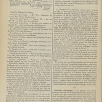 0516 - Page 510 - Revue générale. Le trophoedème chronique ; par MM. L. Nové-Josserand et Ch. Laurent... II. Etiologie / III. Anatomie pathologique