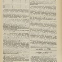 0797 - Page 791 - Rôle de la syphilis dans l'étiologie de la démence précoce. Par MM. J. Roubinovitch... et Levaditi... / Sociétés savantes. Académie de médecine. (Séance du 1er juin 1909). Sur les avantages de la fabrication mécanique du pain. M. Railliet