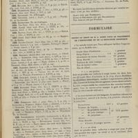 1061 - Page 1055 - Revue générale. Rétraction des muscles après ischémie par compression [maladie de Volkmann-Leser] ; par M. F. Gardner... VII. Traitement / Formulaire. Potion et sirop de M. A. Robin pour le traitement de l'emphysème et de la bronchite chronique
