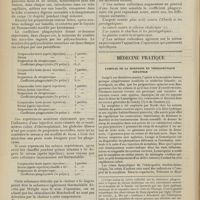 1216 - Page 1210 - Opsonines et métaux colloïdaux. Coefficient phagocytaire et action spécifique des différents métaux colloïdaux ; par MM. E. Bossan... et H. Marcelet... / Médecine pratique. L'emploi de la morphine en thérapeutique infantile. [M. Brelet]