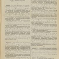 1297 - Page 1291 - Revue générale. Les adénopathies du mésentère ; par MM. P. Bertein et G. Worms... I. Définition / II. Historique / III. Etiologie