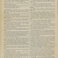 1308 - Page 1302 - Chronique et nouvelles scientifiques. Hôpitaux de Paris / Faculté de médecine / Honoraires médicaux / Nécrologie