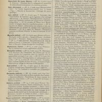 1344 - Page 1338 - Articles originaux des principales publications françaises et étrangères. Centralblatt für innere Medizin / Lyon chirurgical / Lyon médical / Marseille médical / Medizinische Blaetter / Montpellier médical / Nord médical / Normandie médicale / Pédiatrie pratique / Pester medizinisch-chirurgische Presse / Policlinico. (Voir la suite, p. 1346)