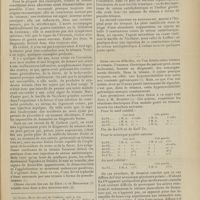 1381 - Page 1375 - Contribution au diagnostic du tétanos ; par M. L. Babonneix