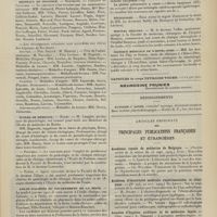 1675 - Page 1669 - Chronique et nouvelles scientifiques (suite). Hôpitaux de Province / Écoles de médecine / Asiles d'aliénés du département de la Seine / Statistique / Nécrologie / Hôpital Beaujon / Clinique médicale de l'Hôtel-Dieu / Renseignements / Articles originaux des principales publications françaises et étrangères. Académie royale de médecine de Belgique / Archives d'électricité médicale expérimentales et cliniques / Annales d'hygiène publique et de médecine légale