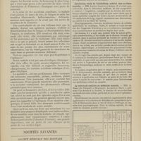 1863 - Page 1857 - Epilépsie et délire sans amnésie ; par R. Benon... Travail de la Clinique des maladies mentales. (Professeur Gilbert Ballet) / Sociétés savantes. Société médicale des hôpitaux. (Séance du 24 décembre 1909). M. Barcat : Épithéliomas / Exfoliation totale de l'épithélium urétral chez un blennophobe. MM. Lucien Jacquet et Lebar / La tuberculo-réaction en médecine mentale. MM. A. Marie... et Beaussart