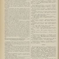 0080 - Page 68 - Livres nouveaux. Précis de médecine opératoire, par le Docteur Lecène... [P. Dionis du Séjour] / Therapeutische Tecknik für die arztliche Praxis, publié sous la direction de J. Schwalbe [A. Lemierre] / Actes de la Faculté de médecine de Paris du 23 au 28 janvier 1911. Examens de doctorat / Thèses