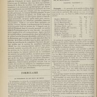 0316 - Page 304 - Les tumeurs solides thyroïdiennes de la base de la langue ; par MM. P. Bertein... et E. Gellé... / Formulaire. Le pyramidon et les maux de dents (Bull. gén. thérapeut.) / Médecine pratique. Récentes publications sur la paralysie infantile épidémique (poliomyélite aigue épidémique, maladie de Heine-Medin). [M. Lance]