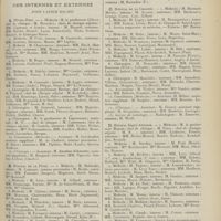 0361 - Page 349 - Hôpitaux et hospices civils de Paris. Répartition des chefs de service. Des chefs de clinique des internes et externes pour l'année 1911-1912