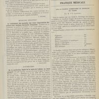 0529 - Page 517 - Analyses. Médecine. Le coma myxoedémateux. (M. Hertoghe. Acad. royale de méd. de Belgique...). [L. Gayard] / Médecine infantile. Le traitement des maladies des voies respiratoires des enfants aux stations thermales françaises. (Carron de la Carrière. La pédiatrie pratique...). [L. Babonneix] / Psychiatrie. De la protection légale de la santé de l'aliéné, en droit comparé. (Joseph Vallet...). [R. M. Petit] / Pratique médicale. Sur la valeur alimentaire du bouillon de viande ; par M. J-N. Cantonnet