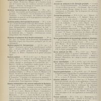 0558 - Page 546 - Articles originaux des principales publications françaises et étrangères. Archives d'électricité médicale / Archives des maladies de l'appareil digestif / Archives internationales de neurologie / Archives médico-chirurgicales de province / Bulletins et mémoires de la société anatomique / Bulletin général de thérapeutique / Bulletin médical / Gazette hebdomadaire des sciences médicales de Bordeaux / Journal de médecine de Bordeaux / Journal de médecine et de chirurgie pratique / Journal des praticiens / Revue hebdomadaire de laryngologie, otologie et rhinologie / Revue médicale de l'Est / Revue neurologique / Semaine gynécologique / Semaine médicale / Tunisie médicale / Union médicale et scientifique du Nord-Est