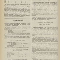 0570 - Page 558 - De la mortalité chez les diabétiques à Paris et dans le département de la Seine ; par M. J. Le Goff... / Formulaire. Injections intramusculaires de menthol et d'eucalyptol dans la bronchite, la gangrène pulmonaire et la tuberculose / Contre la coqueluche (Comby) / Pommade contre le pityriasis versicolor (Besnier et Doyon) / Contre l'irritation des gencives chez le nourrisson (Le Gendre). (Nouv. Remèdes) / Sociétés savantes. Académie des sciences. (Séance du 20 mars 1911). L'immunisation par voie intestinale. Vaccination antityphique. MM. Jules Courmont et A. Rochaix / Sur l'origine des cancers de la peau. MM. L. Bruntz et L. Spillmann / Académie de médecine. (Séance du 28 mars 1911). Le sérum antitétanique. M. Vaillard, sur un travail de MM. Biron et Pied / Nos Écoles préparatoires de médecine. M. Motais...