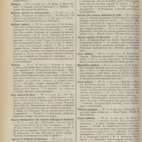 1082 - Page 1070 - Articles originaux des principales publications françaises et étrangères. Archives médico-chirurgicales de province / Biologica / Bulletin général de thérapeutique / Bulletin médical / Clinique / Echo médical du Nord / Gazette hebdomadaire des sciences médicales de Bordeaux / Journal de médecine de Bordeaux / Journal de médecine et de chirurgie pratique / Journal de médecine interne / Journal des praticiens / Journal des sciences médicales de Lille / Journal médical de Bruxelles / Lyon médical / Montpellier médical / Paris médical / Pédiatrie pratique / Presse médicale
