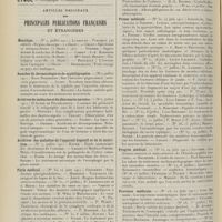 1454 - Page 1442 - Notes pour l'internat. Les paralysies alcooliques. (A suivre) / Articles originaux des principales publications françaises et étrangères. Aesculape / Annales de dermatologie de syphiligraphie / Archives de médecine et de pharmacie navales / Archives des maladies de l'appareil digestif et de la nutrition / Paris médical / Pédiatrie pratique / Presse médicale / Progrès médical / Province médicale