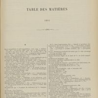 2139 - Page 2127 - Tables des matières. 1911