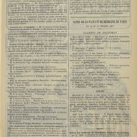 0231 - Page 223 - Chronique et nouvelles scientifiques. Clinique des maladies mentales et de l’encéphale / Hôpital de la Charité / École d'enseignement médical / Chemins de fer de Paris-Lyon-Méditerranée / Actes de la Faculté de médecine de Paris du 19 au 24 février 1912. Examens de doctorat / Thèses