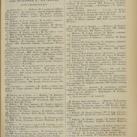 0357 - Page 349 - Hôpitaux et hospices civils de Paris. Répartition des chefs de service des chefs de clinique des internes et externes pour l'année 1912-1913