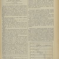 0617 - Page 609 - Le typhus exanthématique de l'enfant. Son importance au point de vue épidémiologique ; par MM. Charles Nicolle... et E. Conseil...