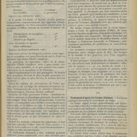 0689 - Page 681 - Revue générale. Les urémies et leur traitement ; par J. Vires... VI. Indications tirées des éléments symptomatiques / VII. Traitement d'après les formes cliniques / VIII. Indications tirées des éléments étiologiques