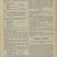 1533 - Page 1525 - Traitement des hémoptysies basé sur leurs indications ; par C. Gueit... / Médecine pratique. Le traitement des déformations rachitiques du tibia. [M. Lance]