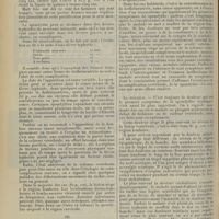 1784 - Page 1776 - Revue générale. La spondylite typhique ; par MM. R.-J. Weissenbach... et J. Bonhoure... II. Etiologie / III. Étude clinique - Symptômes de la spondylite typhique
