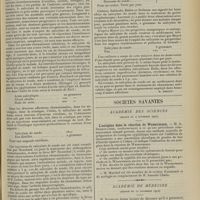 1821 - Page 1813 - Médecine pratique. Le salicylate de soude. [M. Brelet] / Sociétés savantes. Académie des sciences. (Séance du 4 novembre 1912). L’antigène dans la réaction de Wassermann. M. A. Desmoulière / Académie de médecine. (Séance du 12 novembre 1912). La déclaration de la tuberculose. M. Gaucher