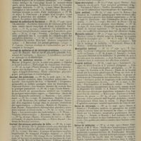 1858 - Page 1850 - Articles originaux des principales publications françaises et étrangères. Gazette hebdomadaire des sciences médicales de Bordeaux / Gazette médicale de Nantes / Journal de médecine de Bordeaux / Journal de médecine et de chirurgie pratiques / Journal de médecine interne / Journal des praticiens / Journal des sciences médicales de Lille / Journal médical français / Journal médical de Bruxelles / Lyon chirurgical / Lyon medical / Marseille médical / Montpellier médical / Progrès médical / Revue de chirurgie / Revue de médecine