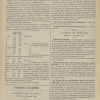 1964 - Page 1956 - Clinique chirurgicale de « La joliette ». Trois cas de chirurgie abdominale d’urgence ; par M. Lop... / Sociétés savantes. Académie des sciences. (Séance du 25 novembre 1912). Propriétés physiologiques de certains lipoïdes : les lipoïdes homo et hétéro-stimulants des organes. M. H. Iscovesco / Académie de médecine. (Séance du 3 décembre 1912). Hygiène de l’enfance. M. Bar, au nom de la commission de l'hygiène de l'enfance / L'hématine du sang et ses variétés suivant les espèces animales. M. Breteau / Les histones et les nucléohistones dans les liquides de l’organisme. M. Patein / Election