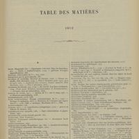2131 - Page 2123 - Table des matières. 1912