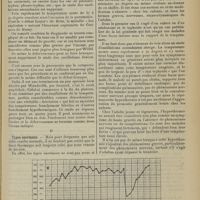 0355 - Page 343 - Revue générale. La température dans la fièvre typhoïde ; par L. Bovier et J. F. Martin... I. Marche habituelle de la température dans la typhoïde normale / II. Types anormaux
