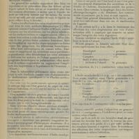 0370 - Page 358 - Les injections intratrachéales dans le traitement des affections des voies respiratoires ; par M. C. Gueit... / Avis