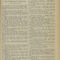 0401 - Page 389 - Hôpitaux et hospices civils de Paris. Répartition des chefs de service des chefs de clinique des internes et externes pour l'année 1913-1914