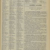 0409 - Page 397 - Hôpitaux et hospices civils de Paris. Répartition des chefs de service des chefs de clinique des internes et externes pour l'année 1913-1914 / Sociétés savantes. Société de chirurgie. (Séance du 26 février 1913). Les lavements de sérum en chirurgie. M. Potherat / Traumatisme crânien. M. Auvray