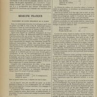 1074 - Page 1066 - Clinique médicale de l'université de Wurzburg. Diagnostic précoce du carcinome au moyen du procédé de dialysation d'après E. Abderhalden. Par le Professeur Hermann Ludke / Médecine pratique. Traitement de l'acné chronique de la nuque. [A. Gaullieur L'Hardy]