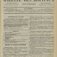 1145 - Page 1137 - Sommaire / Chronique et nouvelles scientifiques. Hôpitaux de Paris / Concours de l'agrégation / Annulation du concours d'ophtalmologie / Concours de l'assistance médicale à domicile / L'inauguration du monument Guinard / École principale du service de santé de la marine à Bordeaux / Renseignements