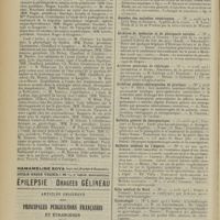 1174 - Page 1166 - Actes de la Faculté de médecine de Paris du 30 juin au 5 juillet 1913. Thèses / Articles originaux des principales publications françaises et étrangères. Académie royale de médecine de Belgique / Annales de dermatologie et de syphiligraphie / Annales des maladies vénériennes / Archives de médecine et de pharmacie navales / Archives générales de chirurgie / Archives médico-chirurgicales de province / Bulletin général de thérapeutique / Bulletin médical de l'Algérie / Echo médical du Nord / Gynécologie / Journal de médecine de Bordeaux